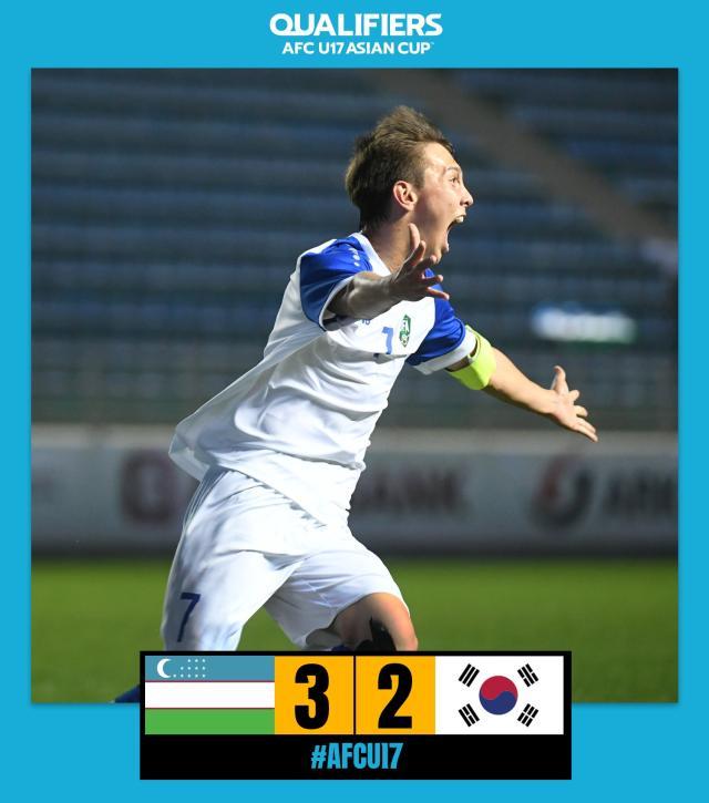 ​U17亚预赛还剩一轮 乌伊日三强提前锁定出线权